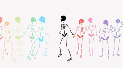 Skeletons Shimmy Dance GIF