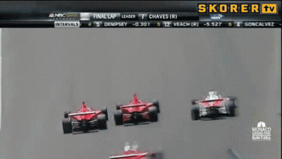 Skorer TV Race With Leader Chaves GIF