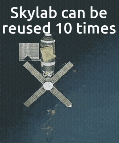 Skylab Satellite In Space GIF