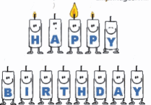 Smiling Happy Birthday Candles With Letters GIF