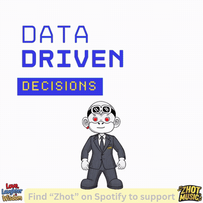 Soap Dish With Data Driven Decisions GIF