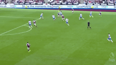 Soccer Field With Lycamobile.co.uk Ads GIF