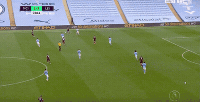 Soccer Game On RMC Sport GIF