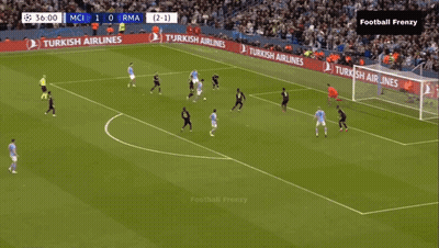 Soccer Game On Television Screen GIF