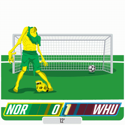 Soccer Game Score 0-1 WHU GIF