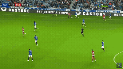 Soccer Game With 32Red And Aim Advertisements GIF