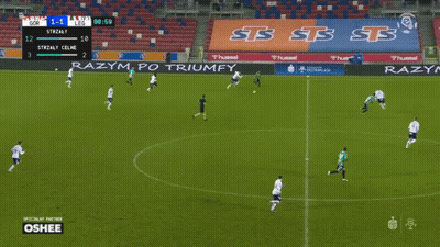 Soccer Game With Hummel And Oshee Sideline Ads GIF