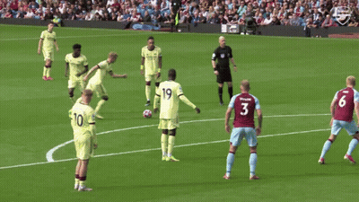 Soccer Goalie In Green Uniform GIF