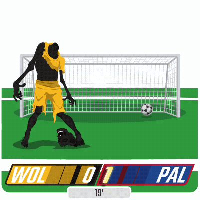 Soccer Goalkeeper In Front Of Scoreboard GIF