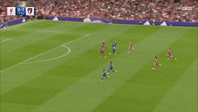 Soccer Player In Blue Jersey B188 GIF