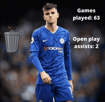 Soccer Player In Blue Yokohama Jersey By Trash Can GIF
