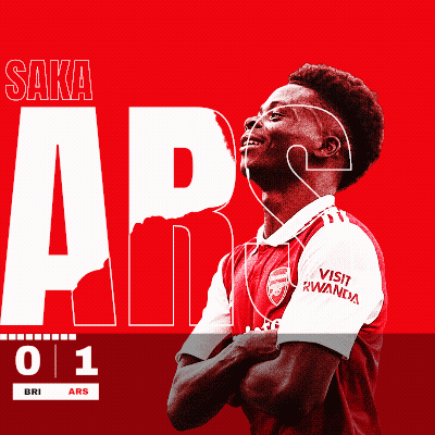 Soccer Player In Red Jersey With Visit Rwanda Sleeve GIF