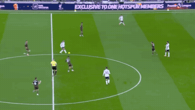 Soccer Player In White Jersey With AIA GIF