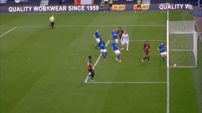 Soccer Player Number 11 Kicking Ball GIF