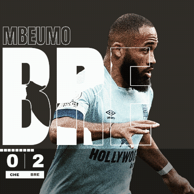 Soccer Player Poster Named Mbaumo GIF