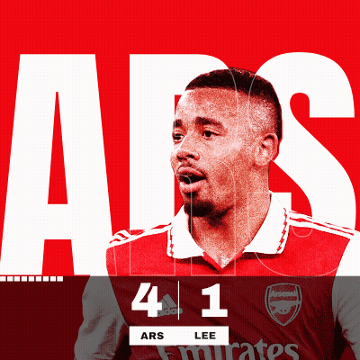 Soccer Player Poster Number 41 GIF