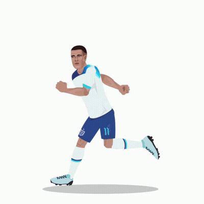 Soccer Player Poster With PH GIF