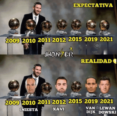 Soccer Players Collage 2009 2010 2011 2012 2015 2019 2021 GIF