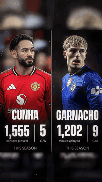 Soccer Players Cunha And Garnacho GIF