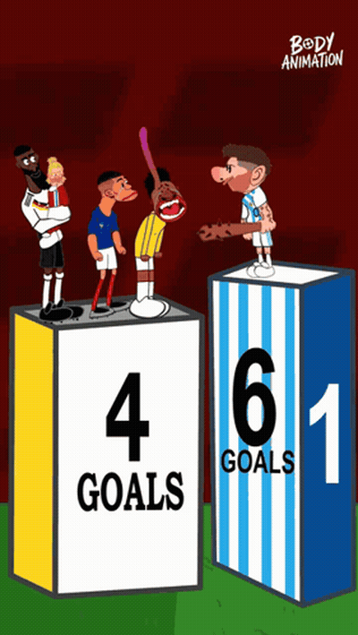 Soccer Players On Podium With 4 Goals GIF