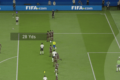 Soccer Players Playing On Field With FIFA Banner GIF