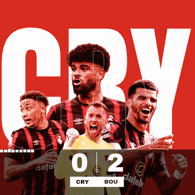 Soccer Players Poster Cry GIF