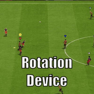 Soccer Players Rotation Device GIF
