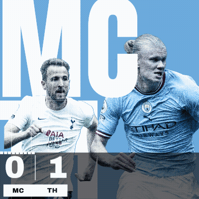 Soccer Players With MC Letters GIF