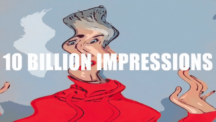 Social Media Metrics Distorted Image GIF