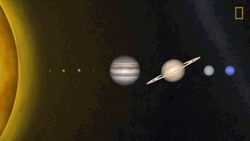 Solar System Planets Aligning
