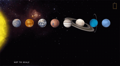 Solar System Poster With Uranus In Middle GIF