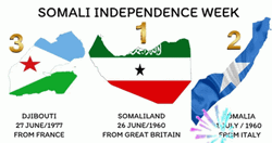 Somalia Independence Day GIF