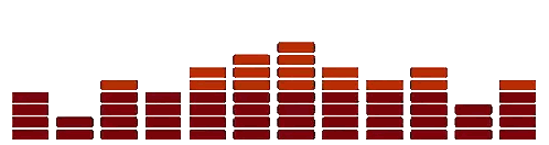 Sound Equalizer With Red And Yellow Bars Sticker