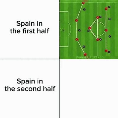 Spain In The First Half And Spain In The Second Half Are Shown GIF