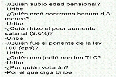 Spanish Questions List Starting With Quien Subio Edad Pensional GIF