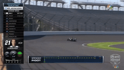 Spencer Pigot Driving IndyCar GIF