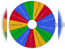 spin the wheel #making my anime character | TikTok