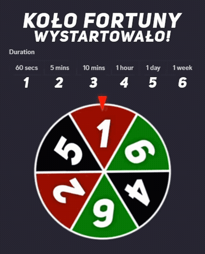 Spinning Wheel Saying Kolo Fortuny Wystartowalo