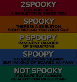 Spooky Scale 2Spooky GIF