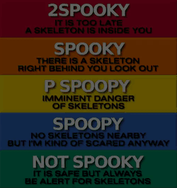Spooky Scale Not Spooky GIF