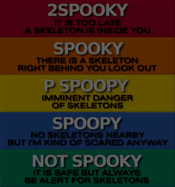 Spooky Scale Spoopy GIF