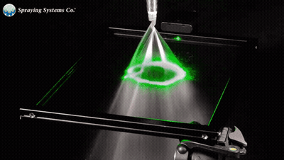 Spraying System Co Advertisement Green Light GIF