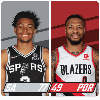 Spurs And Blazers Basketball Players GIF