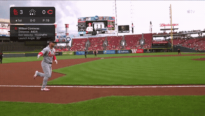 St Louis Cardinals Willson Contreras GIF
