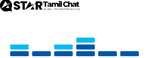 Star Tamil Chat Logo With Blue Equalizer Sticker