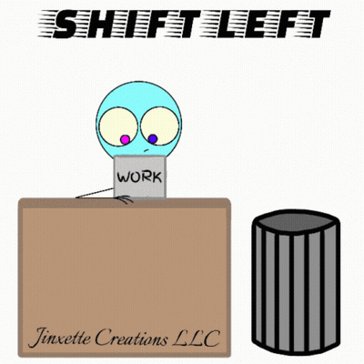 Stick Figure Sitting At Desk Next To Trash Can With Work Sign GIF