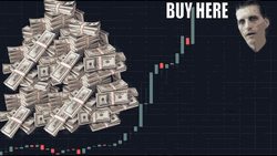 Stocks Buy The Dip Panic Sell Meme GIF