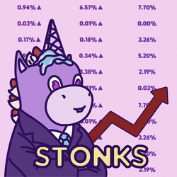 Stonks Purple Unicorn In Suit GIF