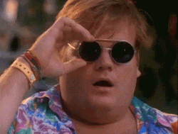 Stunned Chris Farley Fashion Sunglasses GIF