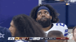 Stunned Ezekiel Elliott Looks Up GIF